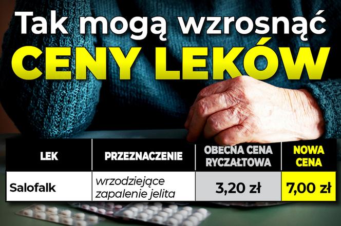 Tak mogą wzrosnąć ceny leków