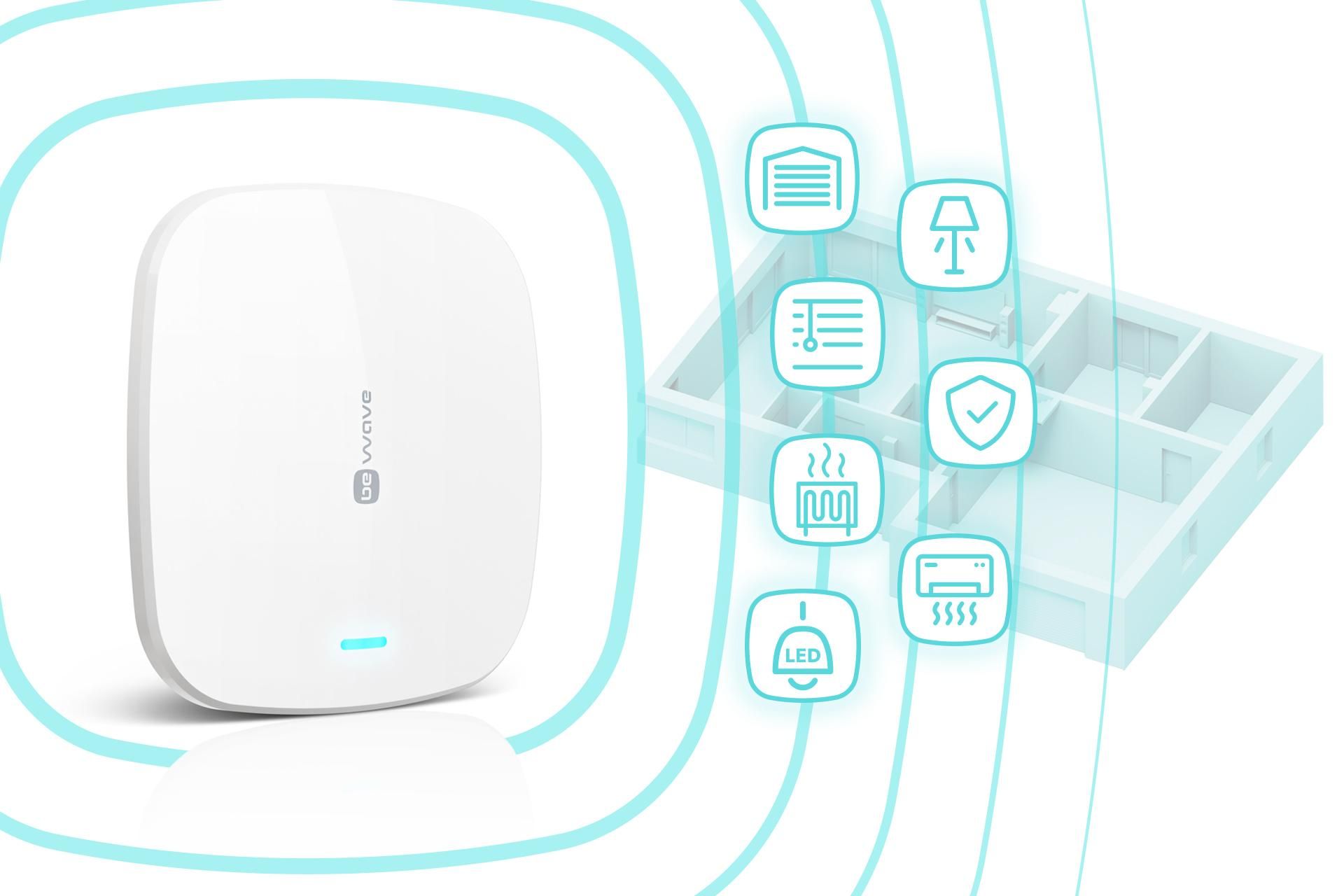 Satel - automatyka domowa