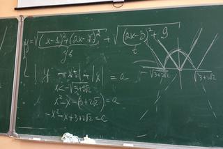 Progi punktowe do liceów 2017 w Poznaniu