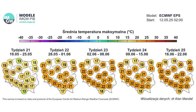 Pogoda IMGW na czerwiec w Polsce