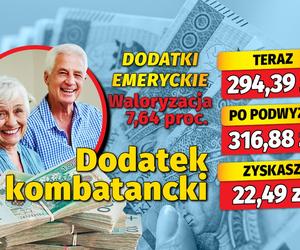 Dodatki emeryckie. Waloryzacja 7,64 proc.