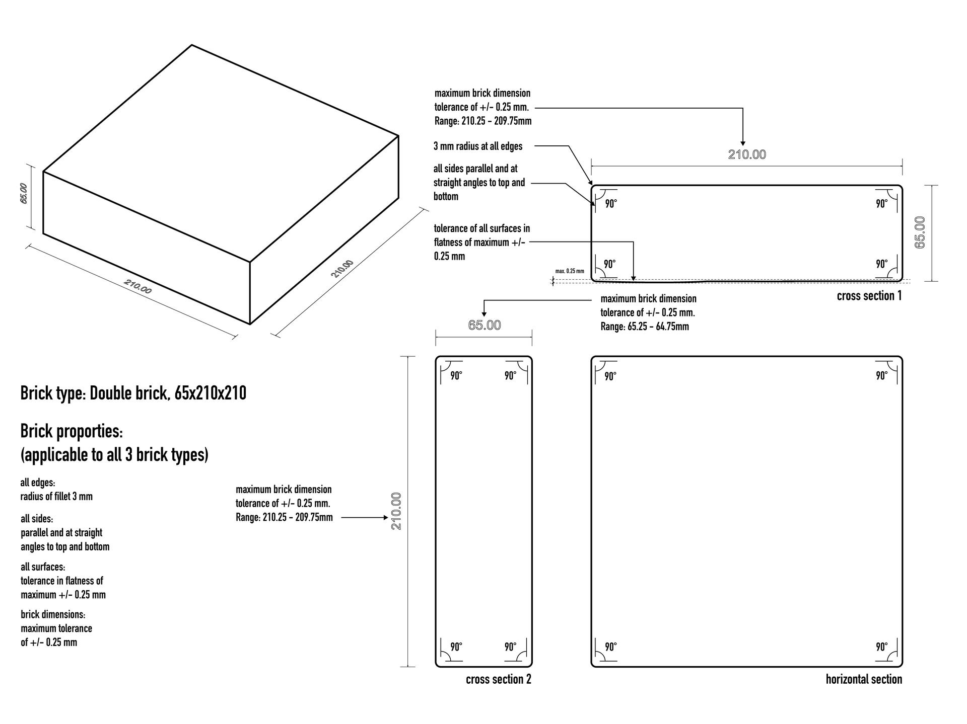 Diagrams and Drawings3