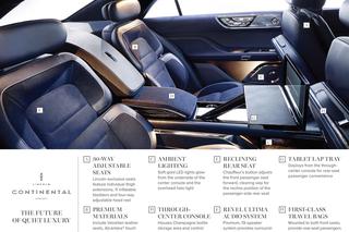 2015 Lincoln Continental concept