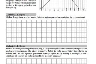 fizyka dodatkowe - arkusze maturalne