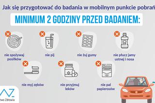 Punkty pobrań