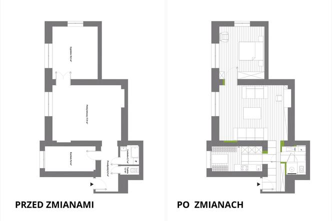 Czy Warto Zatrudnić Architekta Wnętrz Jaki Jest Koszt Czy To Się Opłaca Urzadzamypl 4173