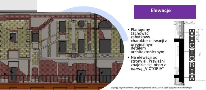 Wizualizacje Teatru Victoria