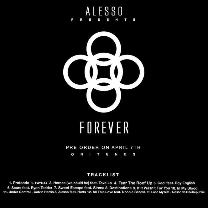 Alesso Forever okładka