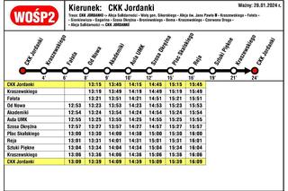 Darmowe linie autobusowe podczas WOŚP w Toruniu