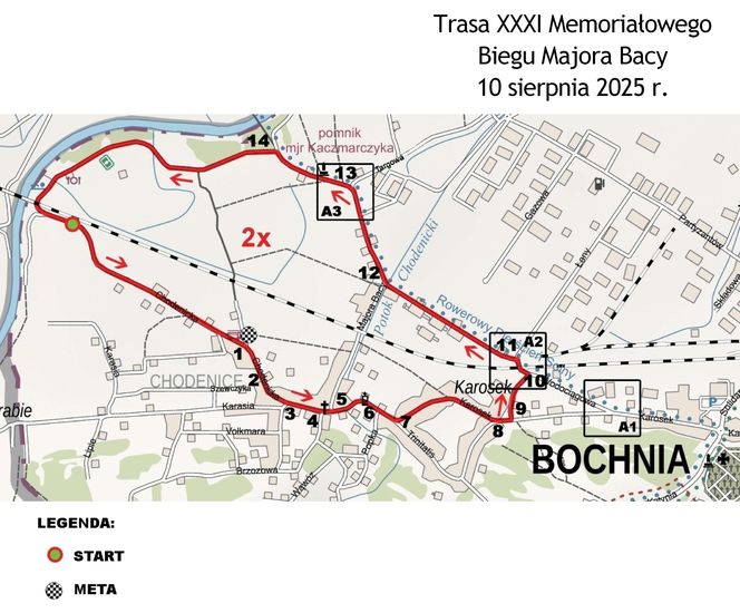 Mapa biegu
