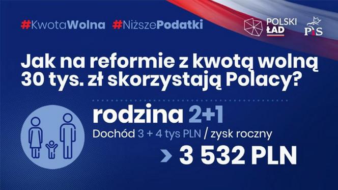 Polski Ład - co zyskasz