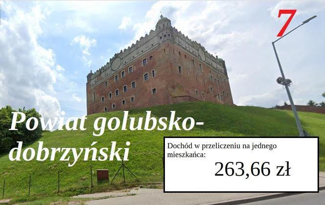 Ranking najbogatszych powiatów w Kujawsko-Pomorskiem