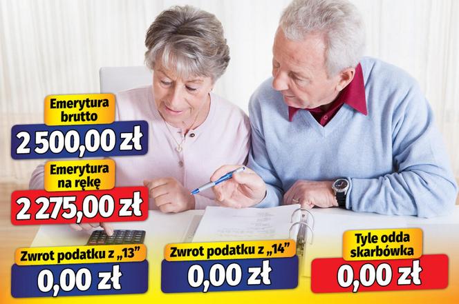 Na taki zwrot podatku możesz liczyć w 2024 roku