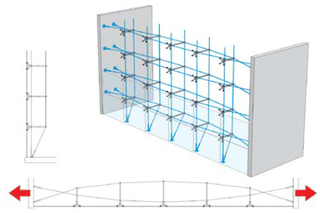 Kształtowanie architektoniczno-przestrzenne przeszklonych osłon z punktowym mocowaniem szyb