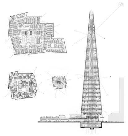 Wieżowiec Shard w Londynie