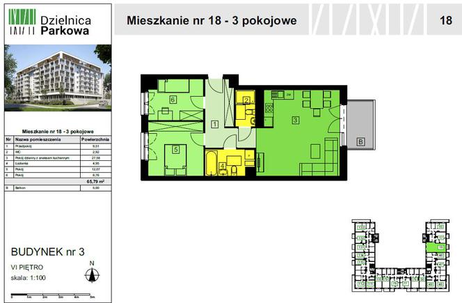 Pierwsze mieszkanie: Jak wybrać, na jakim etapie i gdzie kupić?