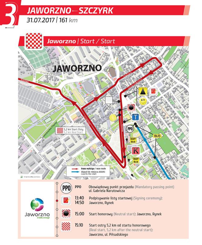 Tour de Pologne 2017 - trasa startu III etapu