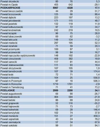 Pozwolenia_Ipol2017_6