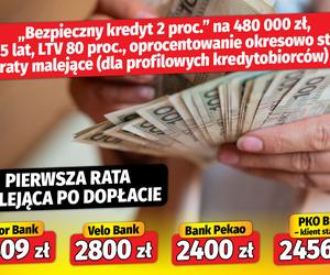 Bezpieczny kredyt 2 proc.