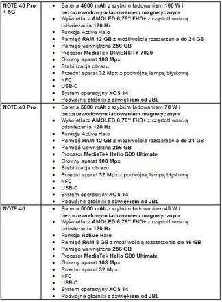 Infinix NOTE 40