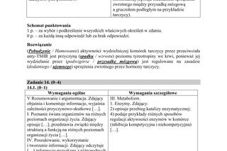 Matura 2018 z biologii [ARKUSZE CKE, ODPOWIEDZI]