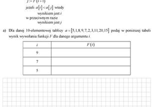 Matura 2012 - informatyka, poziom rozszerzony