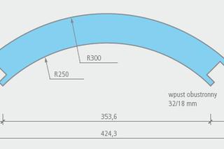 Ściany w systemie modułowym