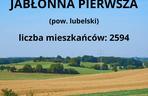 Ranking największych wsi w woj. lubelskim. W tych 10 miejscowościach mieszka najwięcej osób!