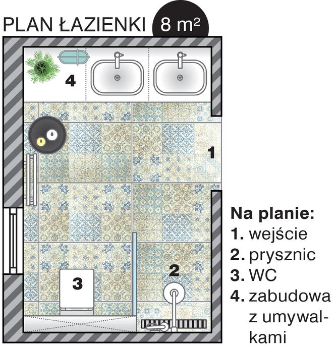 Plan łazienki
