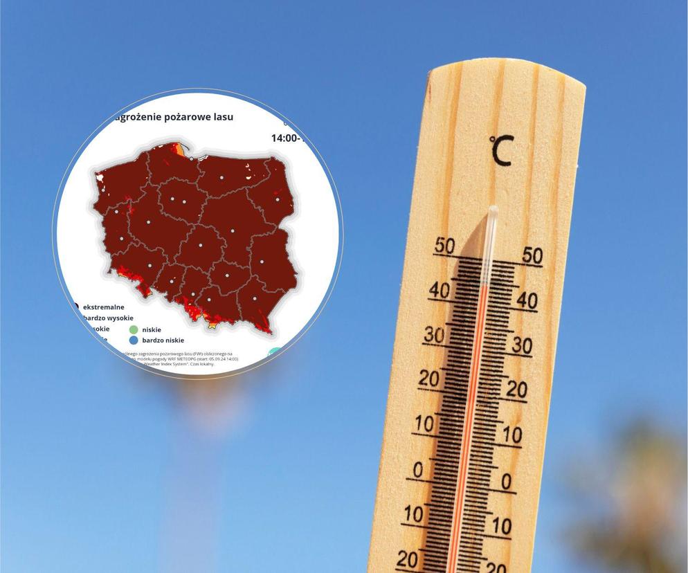 Upały, burze, groźba suszy i pożarów. IMGW bije na alarm! Esktremalne zagrożenie