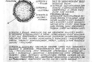 Z archiwum Stefana Müllera