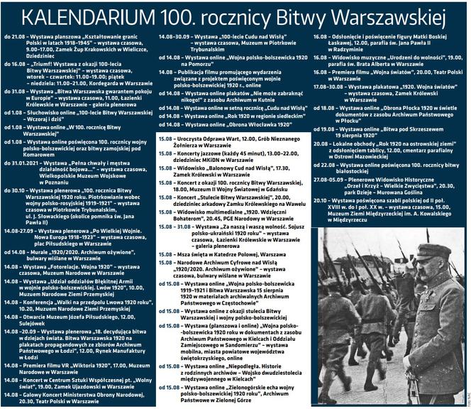 KALENDARIUM 100. rocznicy Bitwy Warszawskiej