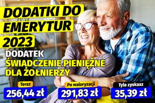 Dodatki do emerytur 2023 