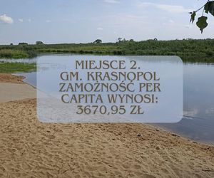 Gdzie żyje się najgorzej w woj. podlaskim? Oto najbiedniejsze gminy w 2023 roku!