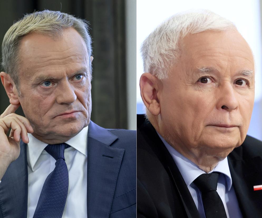 Tusk & Kaczyński