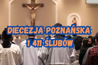 W tych diecezjach w Wielkopolsce udziela się najwięcej ślubów