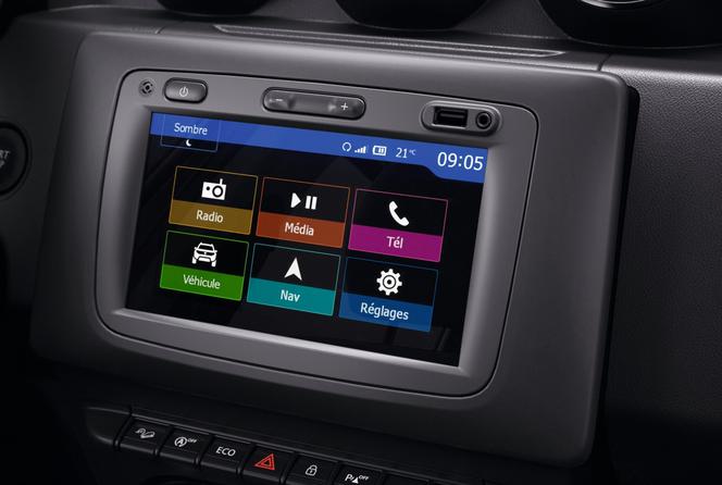 nowa Dacia Duster 2018