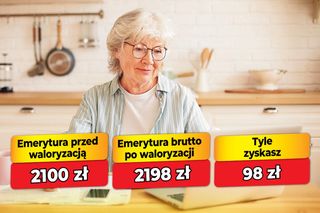 Waloryzacja emerytur 4,69 