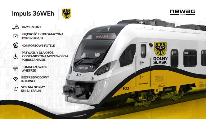 Nowe pociągi hybrydowe Kolei Dolnośląskich