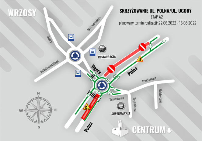 Skrzyżowanie ulic Polna i Ugory - kolejne zmiany dla toruńskich kierowców i pasażerów komunikacji miejskiej
