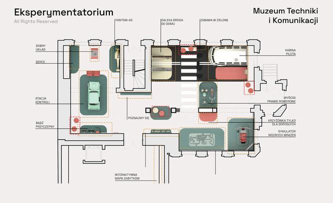 W Muzeum Techniki i Komunikacji w Szczecinie powstaje Motoeksperymentatorium