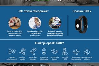 Teleopieka dla usteckich seniorów