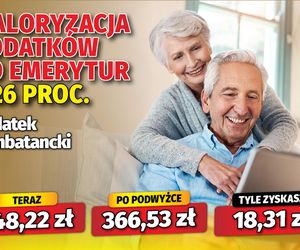 Waloryzacja dodatków do emerytur 5,26 proc.