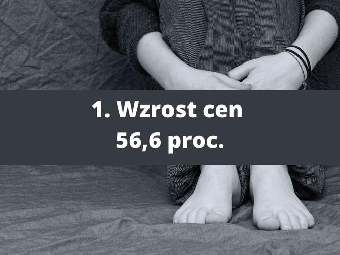 Czego boją się Polacy? Pandemia mniej straszna niż ceny w sklepach! 