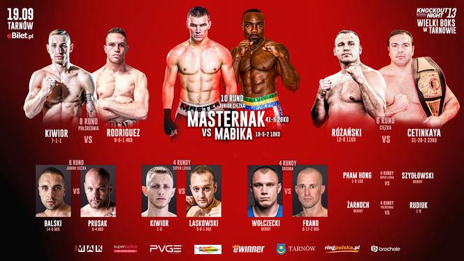 Knockout Boxing Night 13: Cała karta walk. Kto powalczy na gali w Tarnowie?