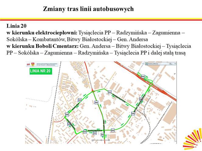 Aleja 1000-lecia Państwa Polskiego. Od 24 kwietnia duże zmiany w organizacji ruchu [ZDJĘCIA, MAPA]