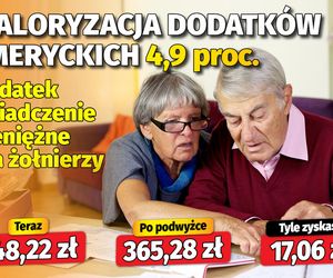 Waloryzacja dodatków emeryckich 4,9 proc