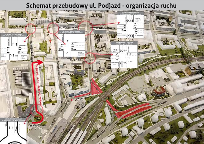 Schemat remontu skrzyżowania w centrum Gdyni