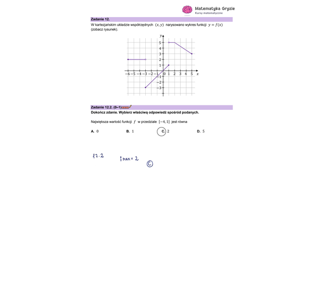 Matura 2023, matematyka, nowa formuła