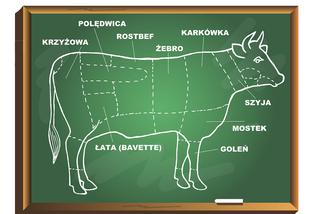 Wołowina: rodzaje mięsa wołowego. Podział tuszy wołowej na elementy [SCHEMAT]